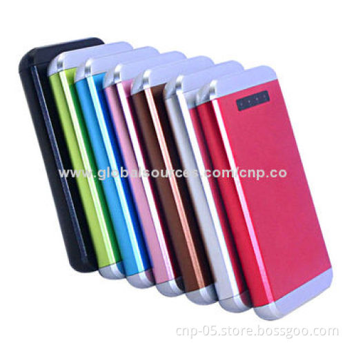 Safety Protection Li-polymer Battery 12,000mAh Power Bank for iPhone/Samsung/Sony/LG PhonesNew